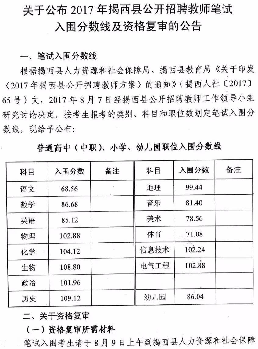 饶平县成人教育事业单位新项目推动终身学习助力地方发展进程