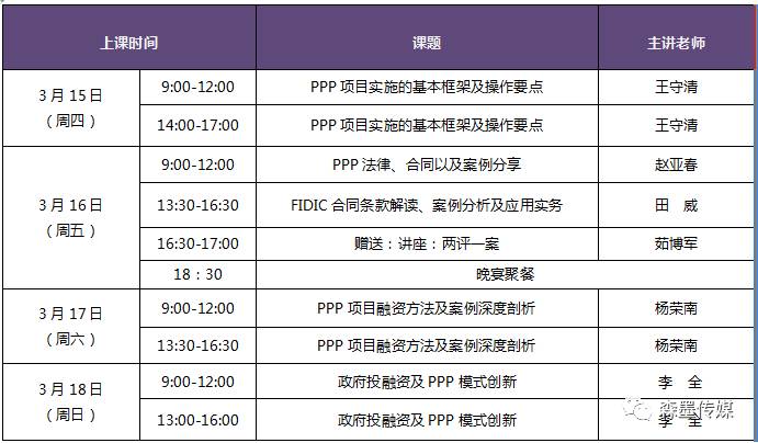 宿豫区公路运输管理事业单位最新项目深度研究分析