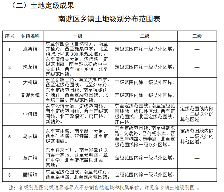 双树镇交通新动态，发展助力地方繁荣