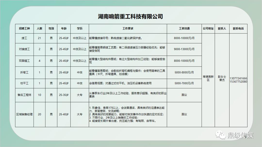 潮州市园林管理局最新招聘信息全面解析