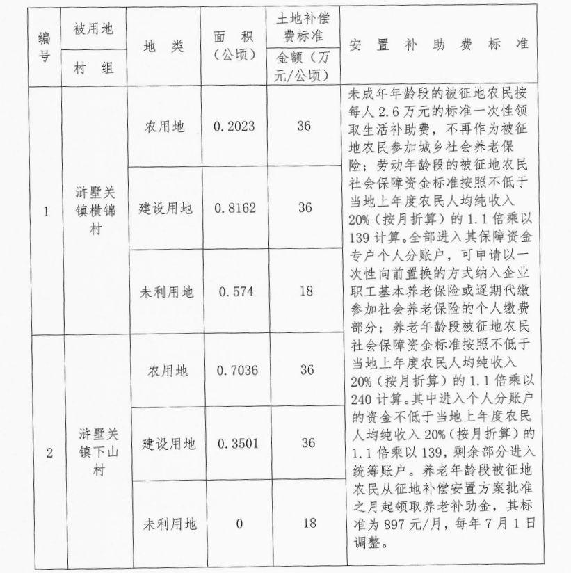 虎丘区人民政府办公室领导团队全新亮相，未来工作展望与期待