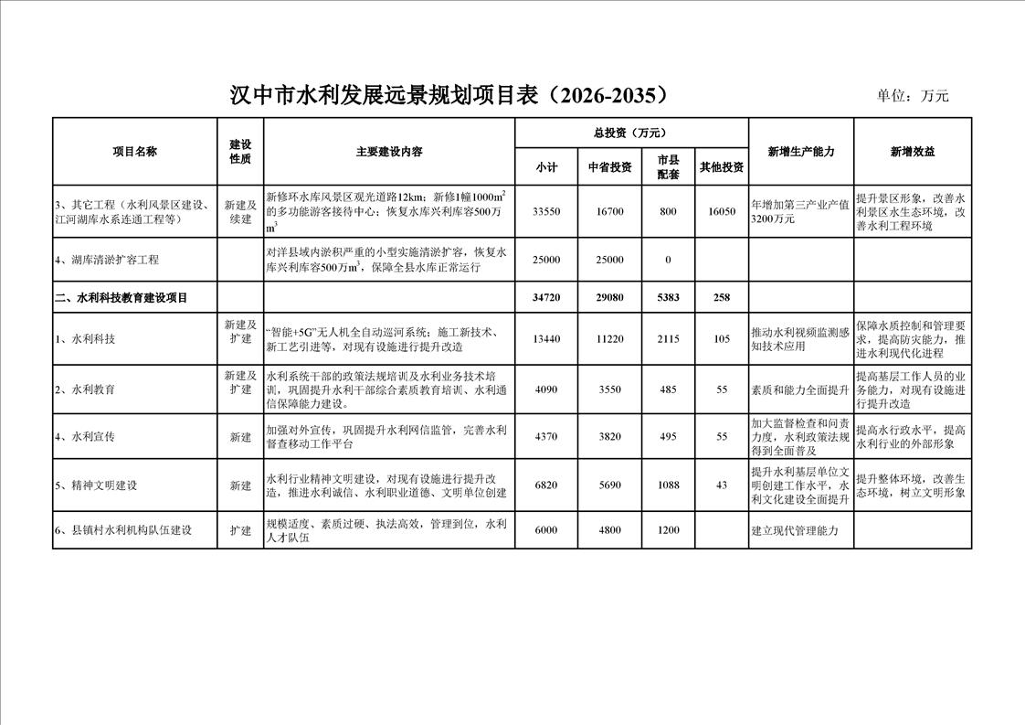 汉中市公安局最新发展规划，构建现代化警务体系，推动社会治安新局面