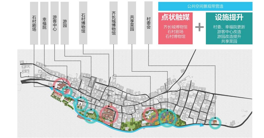 霸州市农业农村局最新发展规划概览