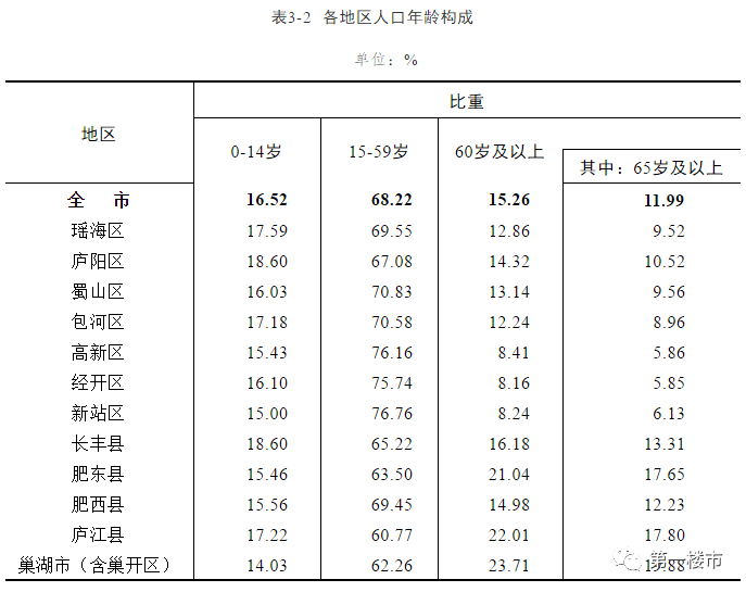 呈贡县民政局最新招聘信息概览与解析