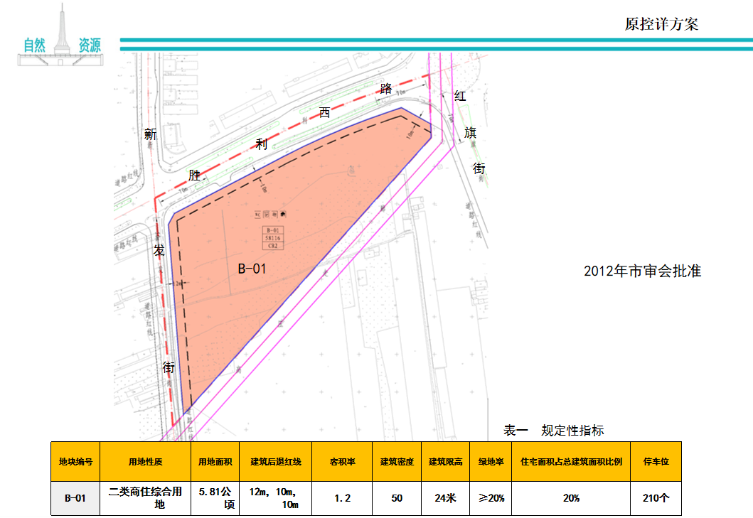 体育场街道最新发展规划，活力社区引领城市未来