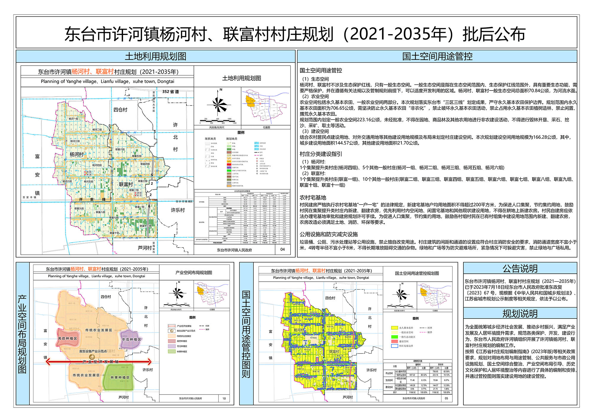 许河镇全新发展规划揭秘