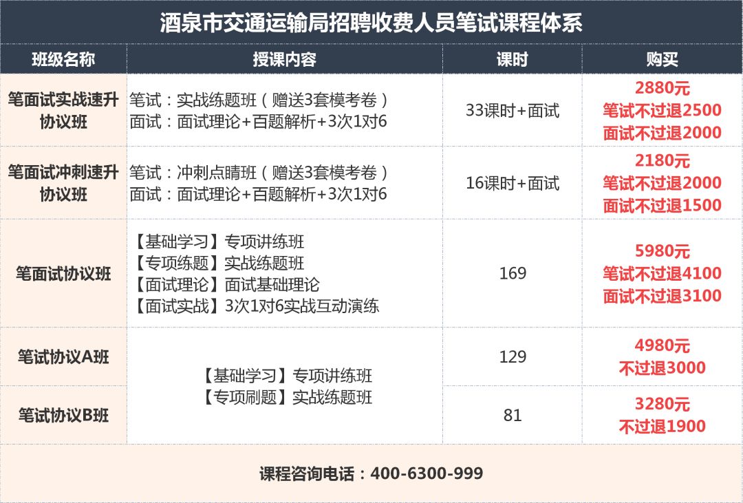 新源县交通运输局招聘启事概览