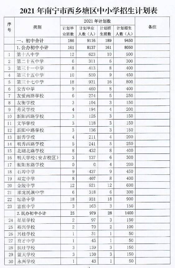 岭东区小学人事任命揭晓，未来教育新篇章的引领者