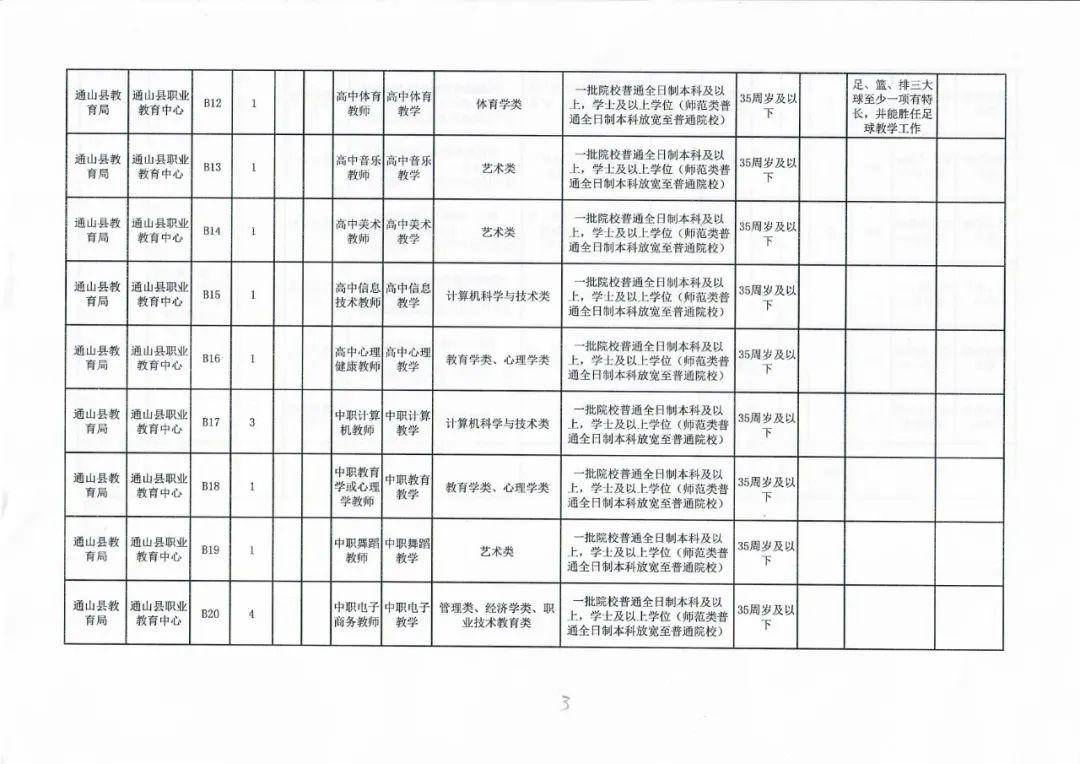 宣汉县康复事业单位最新项目，重塑生活质量的希望工程