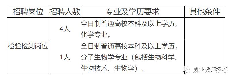 华亭县防疫检疫站招聘信息发布与职业机会深度探讨