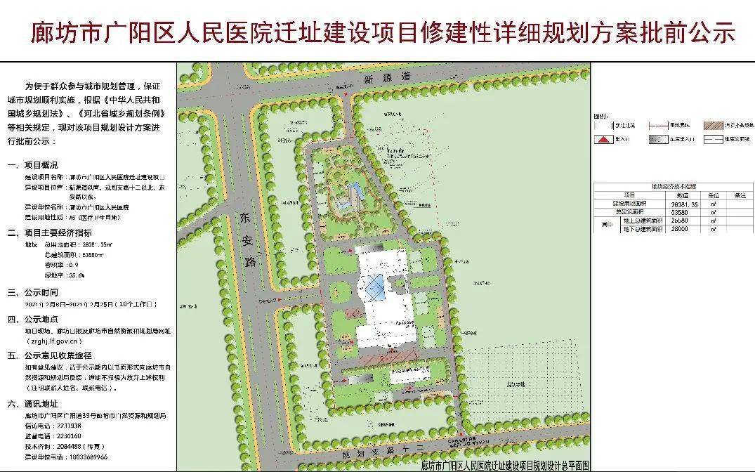 平房区文化广电体育和旅游局最新发展战略蓝图