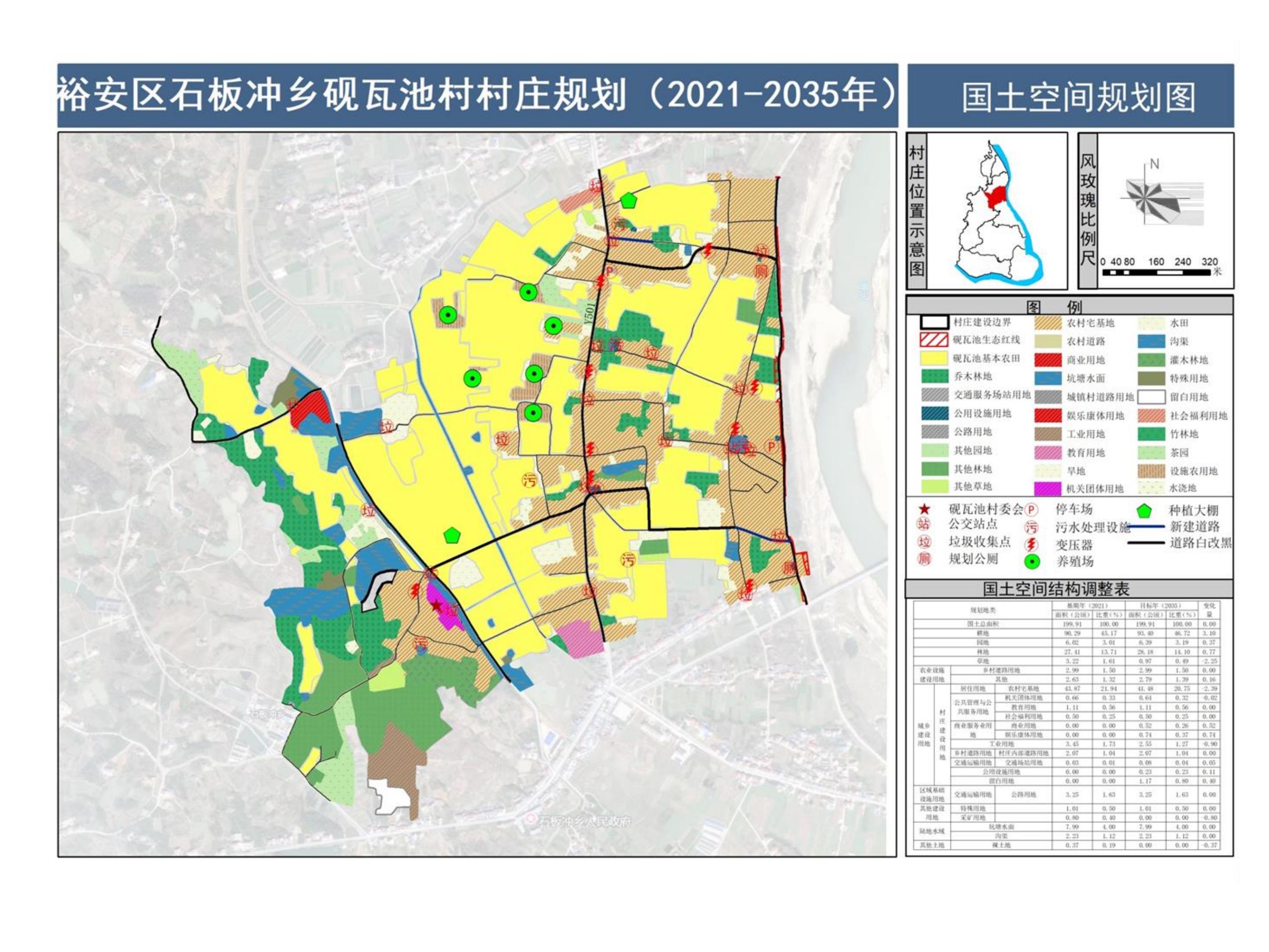 石板冲乡新发展规划，塑造乡村新貌，推动可持续发展之路