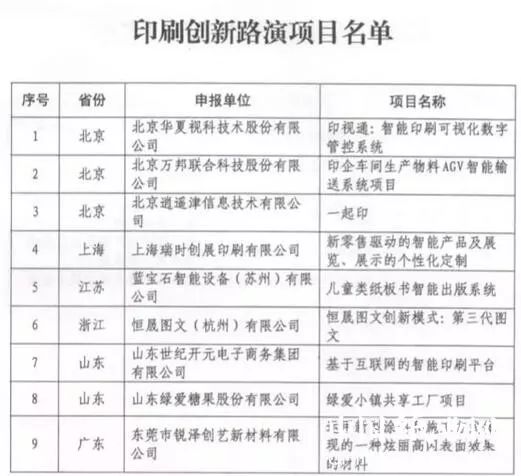 省直辖县级行政单位市新闻出版局领导团队全新概述