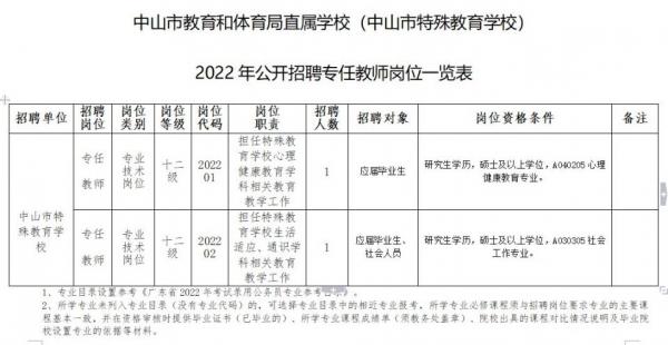 中山区特殊教育事业单位最新项目进展与影响分析