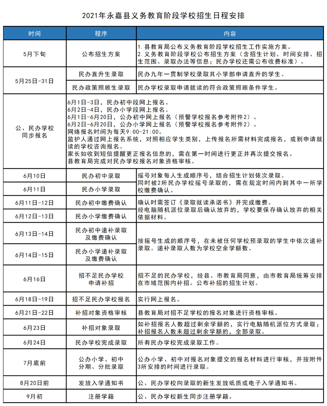 清苑县市场监督管理局最新发展规划概览