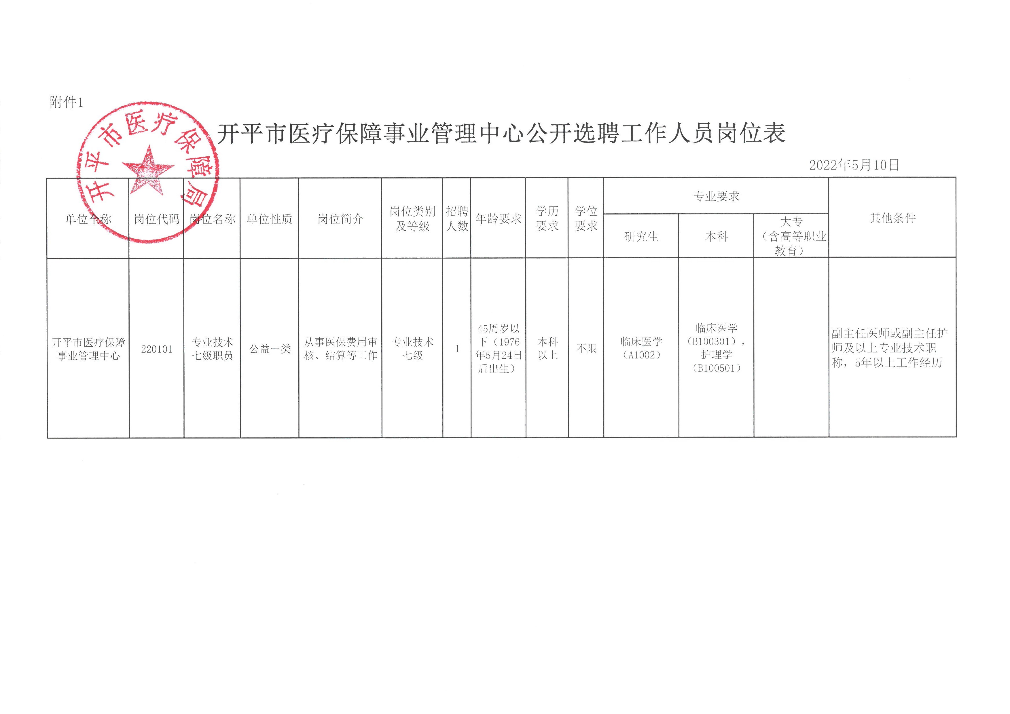 铁厂区医疗保障局人事任命及未来工作展望概览