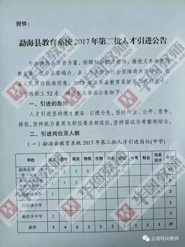 绿春县成人教育事业单位最新项目探究与进展