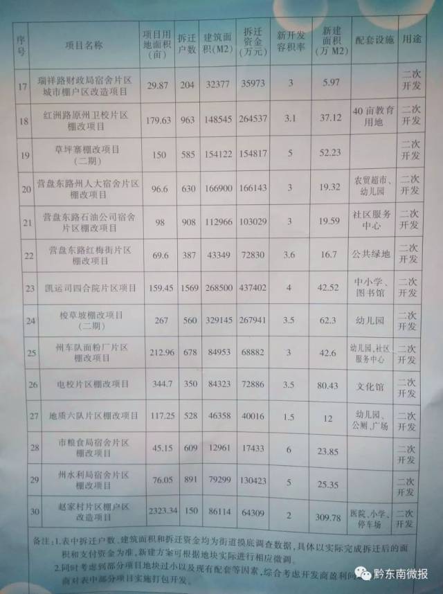 南岗区统计局最新招聘信息概述及分析