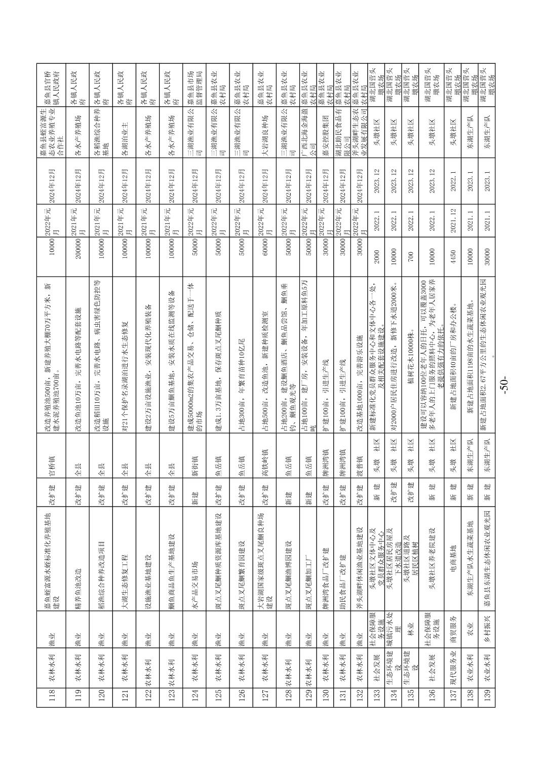 嘉鱼县教育局最新发展规划概览