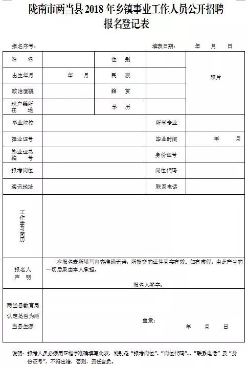 陇南市人事局最新招聘信息概览