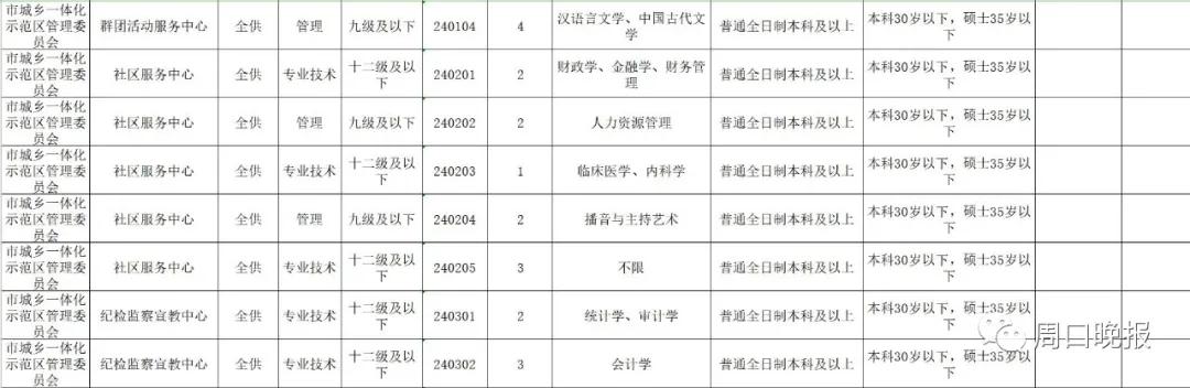 2025年1月21日 第2页