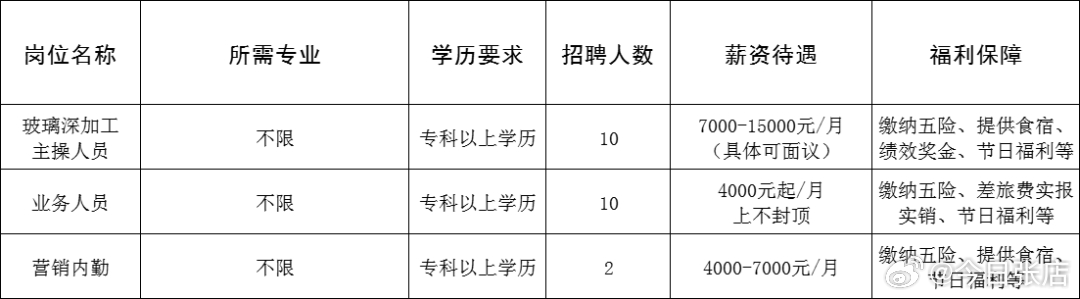 栖霞市成人教育事业单位招聘启事全新概览