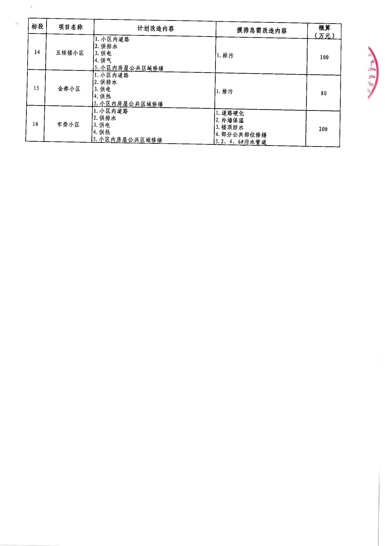 西峡县级公路维护监理事业单位最新项目概览，洞悉公路维护新动态