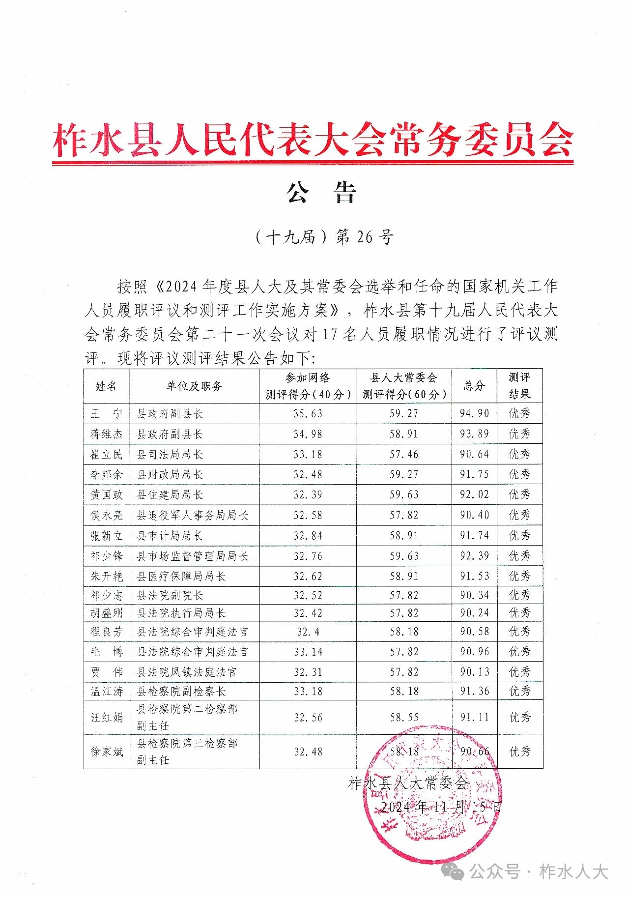 黟县水利局人事任命推动水利事业再上新台阶