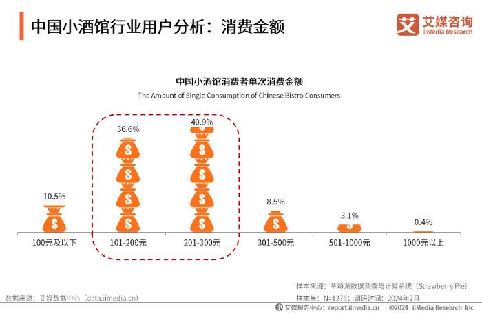 曲阜市殡葬事业单位发展规划探讨与展望