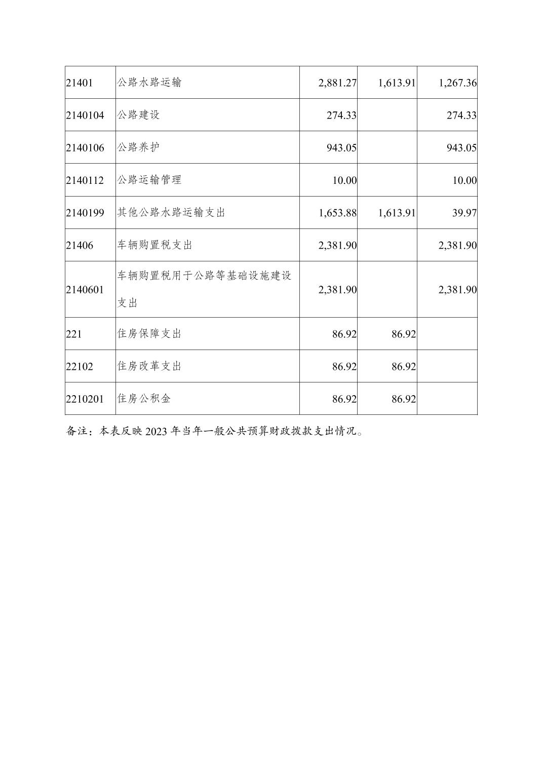 商南县公路运输管理事业单位人事任命，助力区域交通事业稳步发展