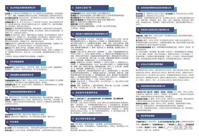 友谊县人力资源和社会保障局招聘公告全面解析