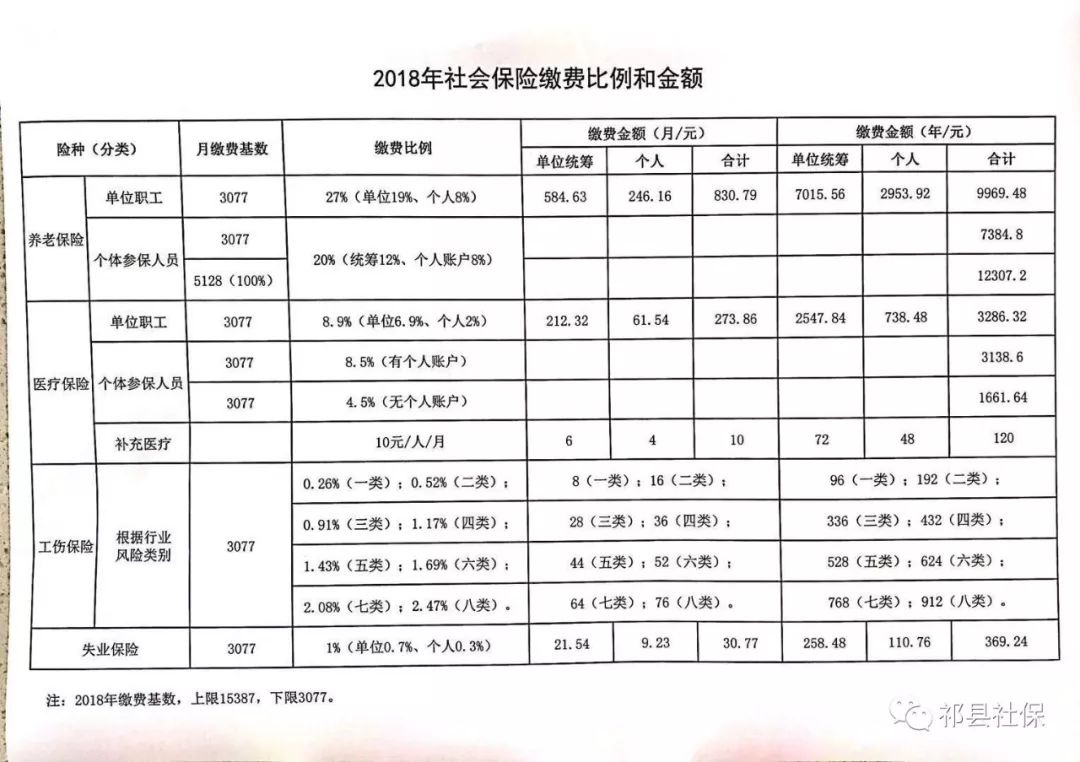 安陆市级托养福利事业单位项目最新探究