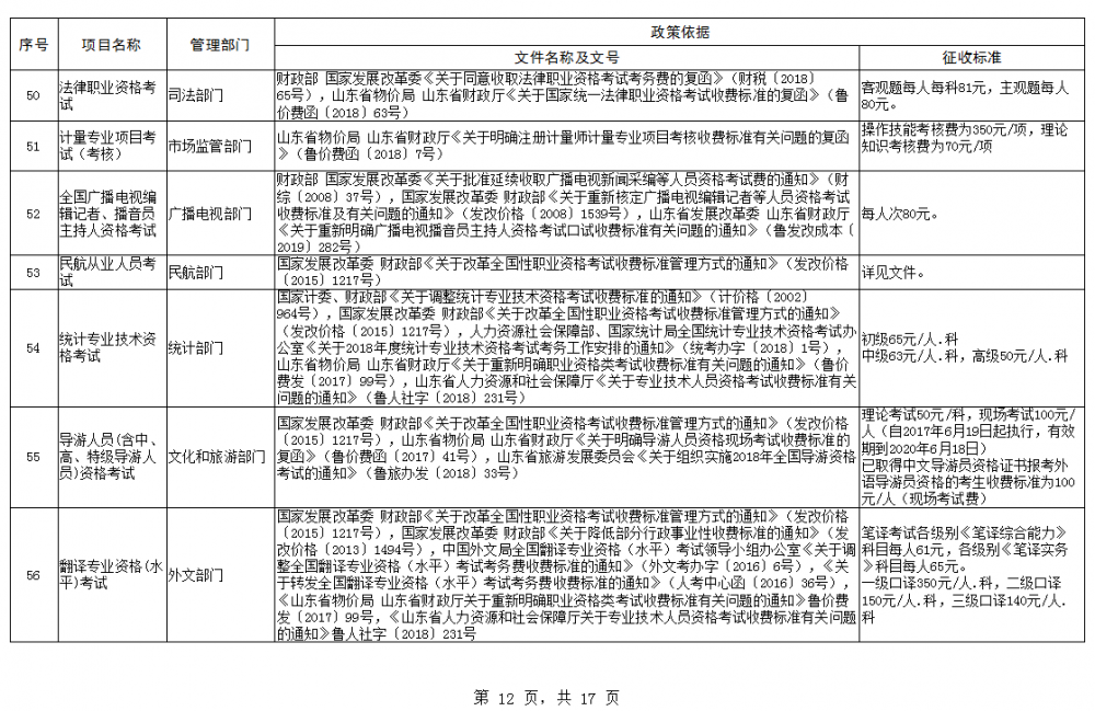 盘龙村民委员会人事任命，激发村级发展新动力，共塑未来