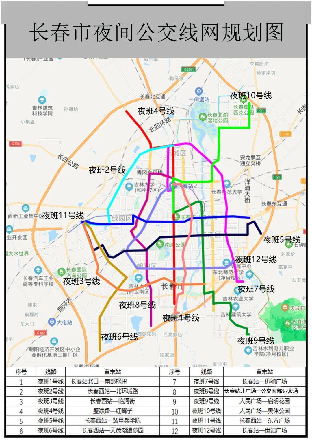 双桥区交通运输局未来发展规划展望