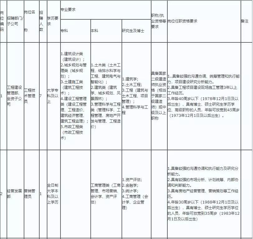 安新县公路运输管理事业单位人事任命最新动态