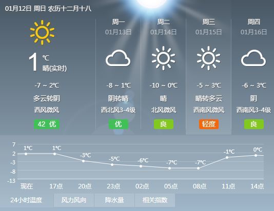 2025年1月28日 第21页