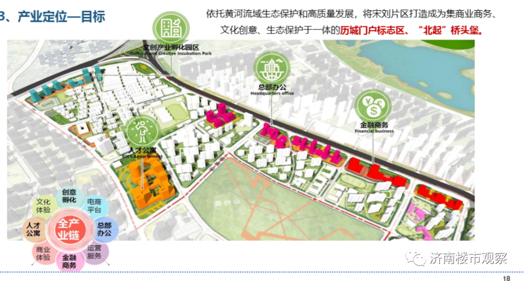 锦州市园林管理局最新发展规划概览