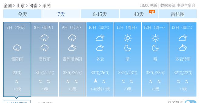 夏村天气预报更新通知