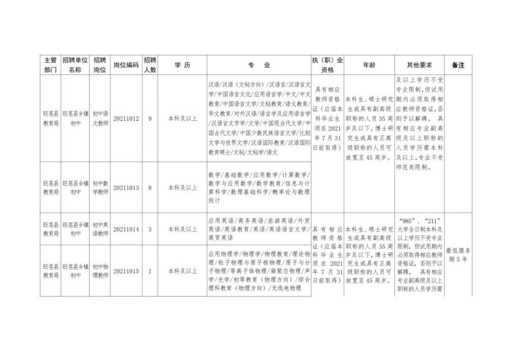 桦南县托养福利事业单位招聘信息与解读速递