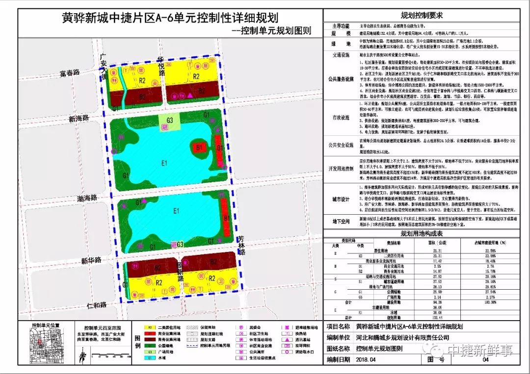 黄骅市计生委最新发展规划展望