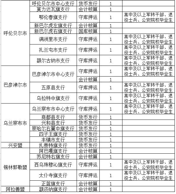 2025年1月30日 第8页